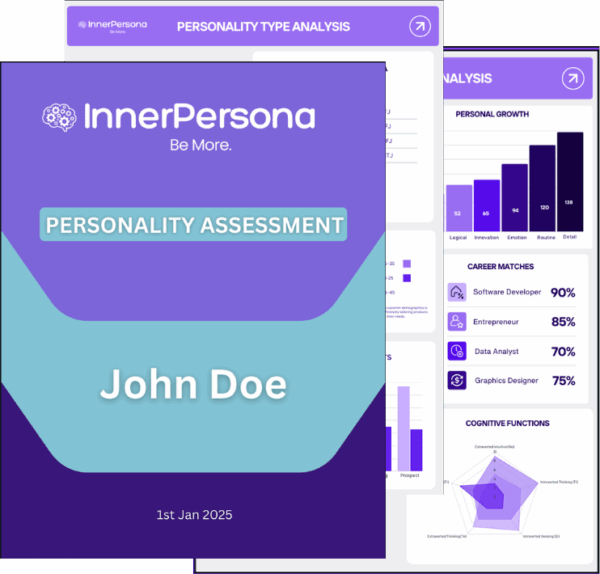Personality Profile